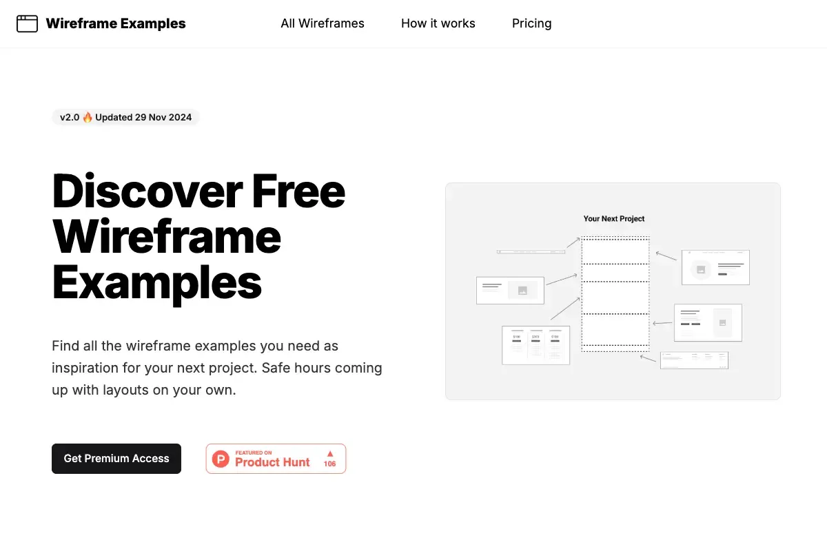 Curations Supply - Curated Directory of Curations Supplied by Experts